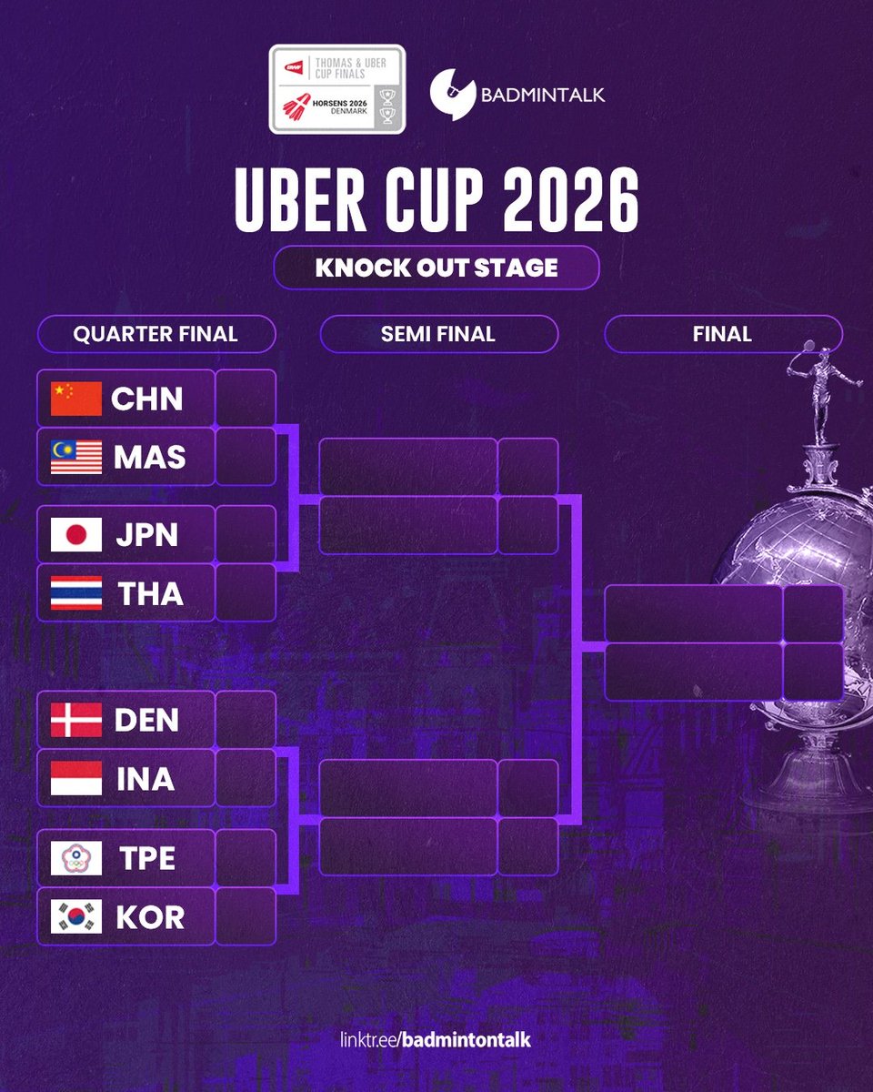 Badminton Talk tweet media