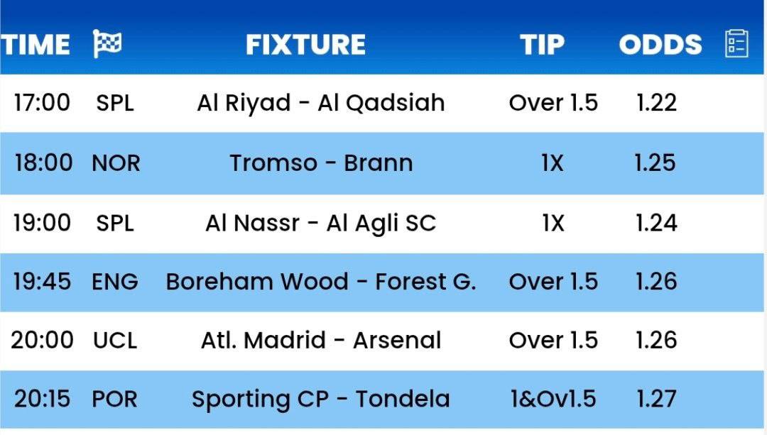 LoyalTipsters02's tweet image. #GOODLUCK