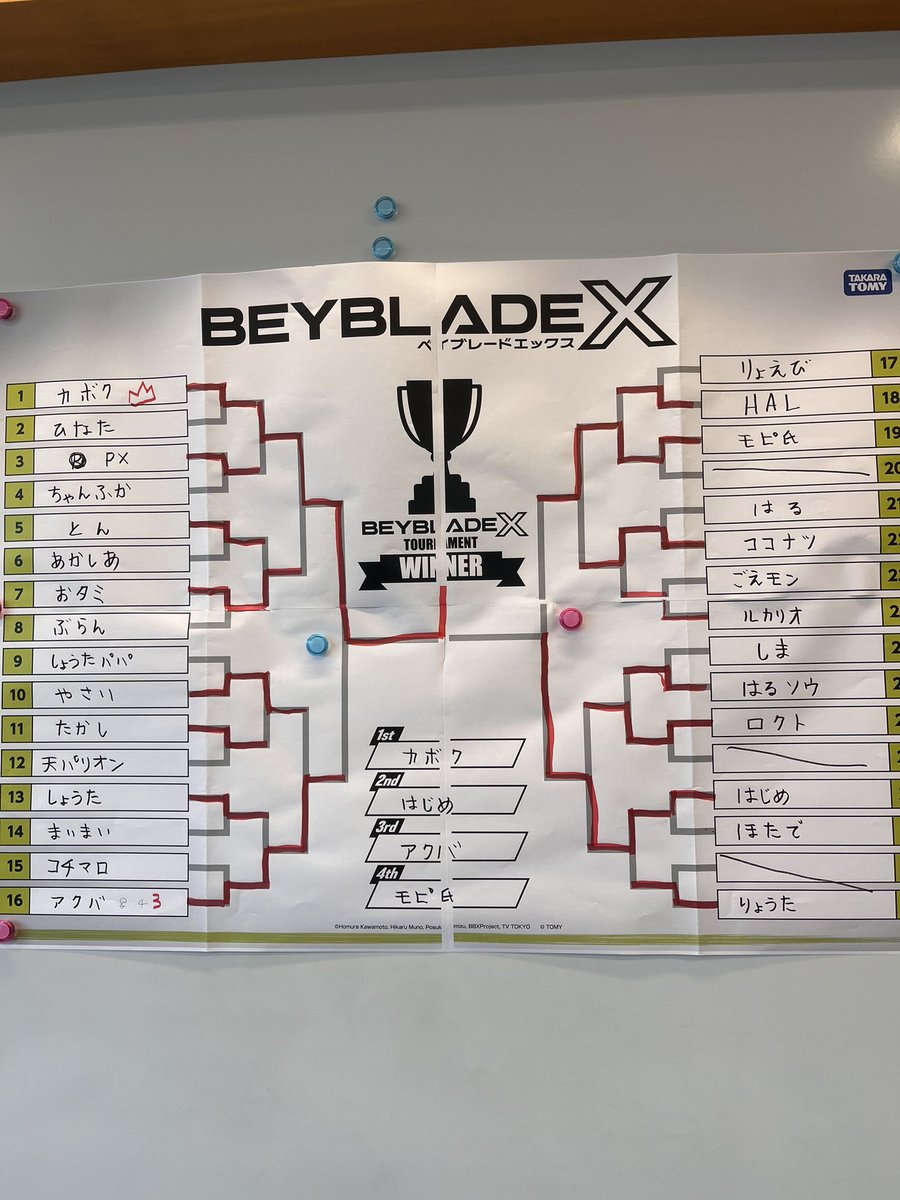 モピ氏 tweet media