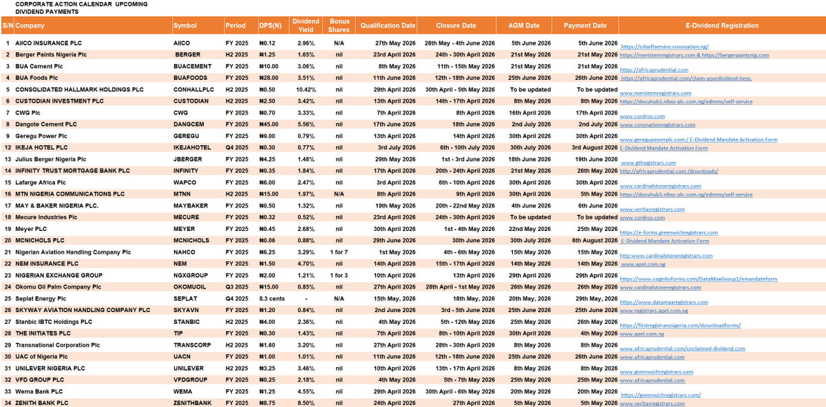 Stockman tweet media