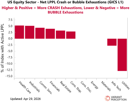 Variant Perception tweet media