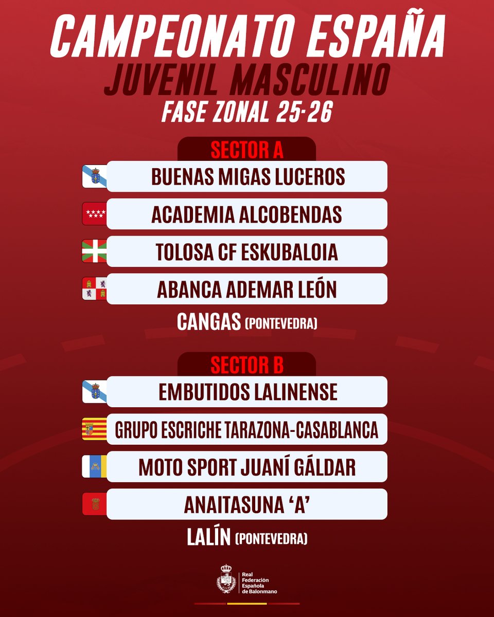 RFEBalonmano tweet media