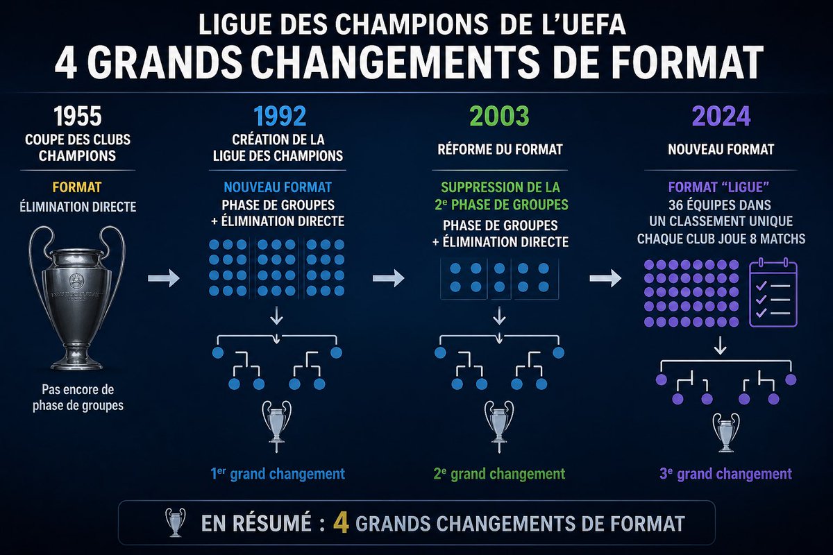 Loguito Fcb tweet media