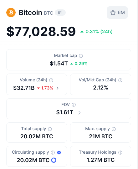 Bitcoin Ape tweet media