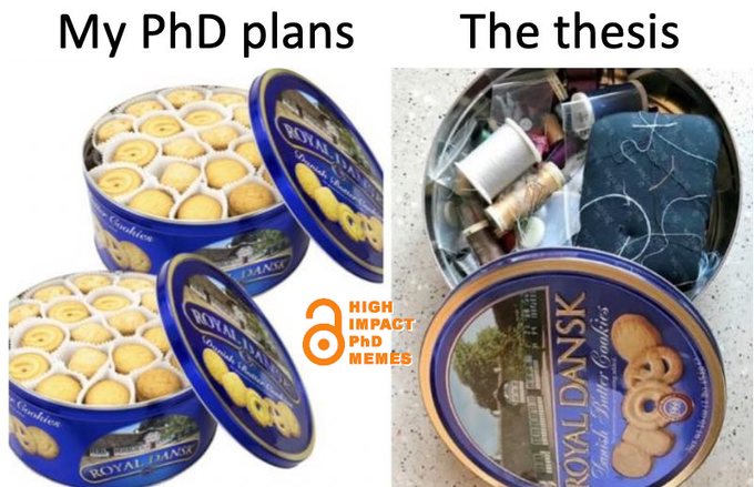 career_re's tweet image. #AcademicTwitter😂#phdvoice #PhDlife