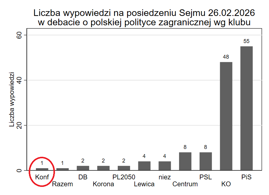 Kamil Marcinkiewicz tweet media