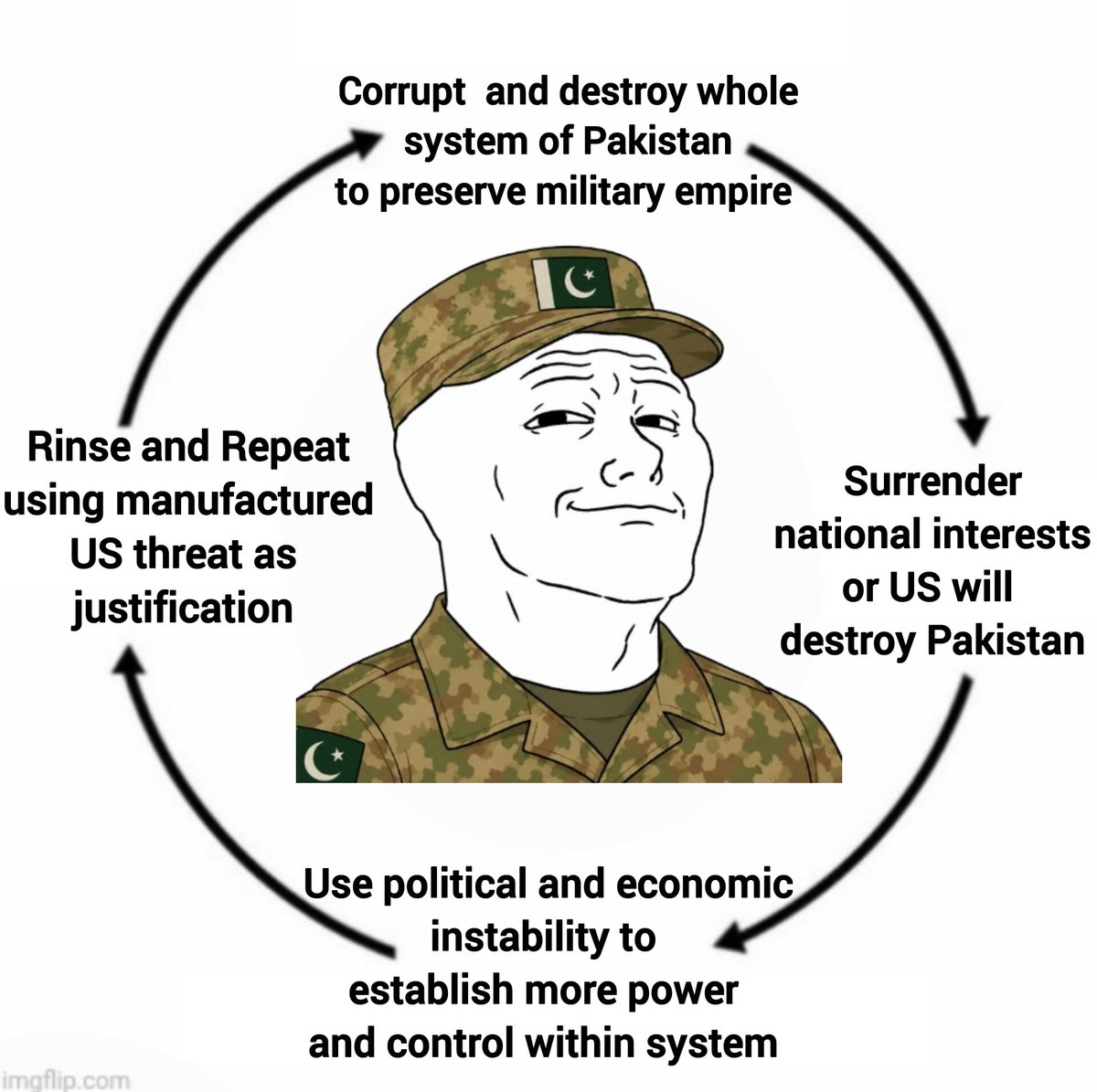 𝑷𝒐𝒍𝒊𝒕𝒊𝒄𝒂𝒍 𝑴𝒆𝒎𝒆𝒓 tweet media