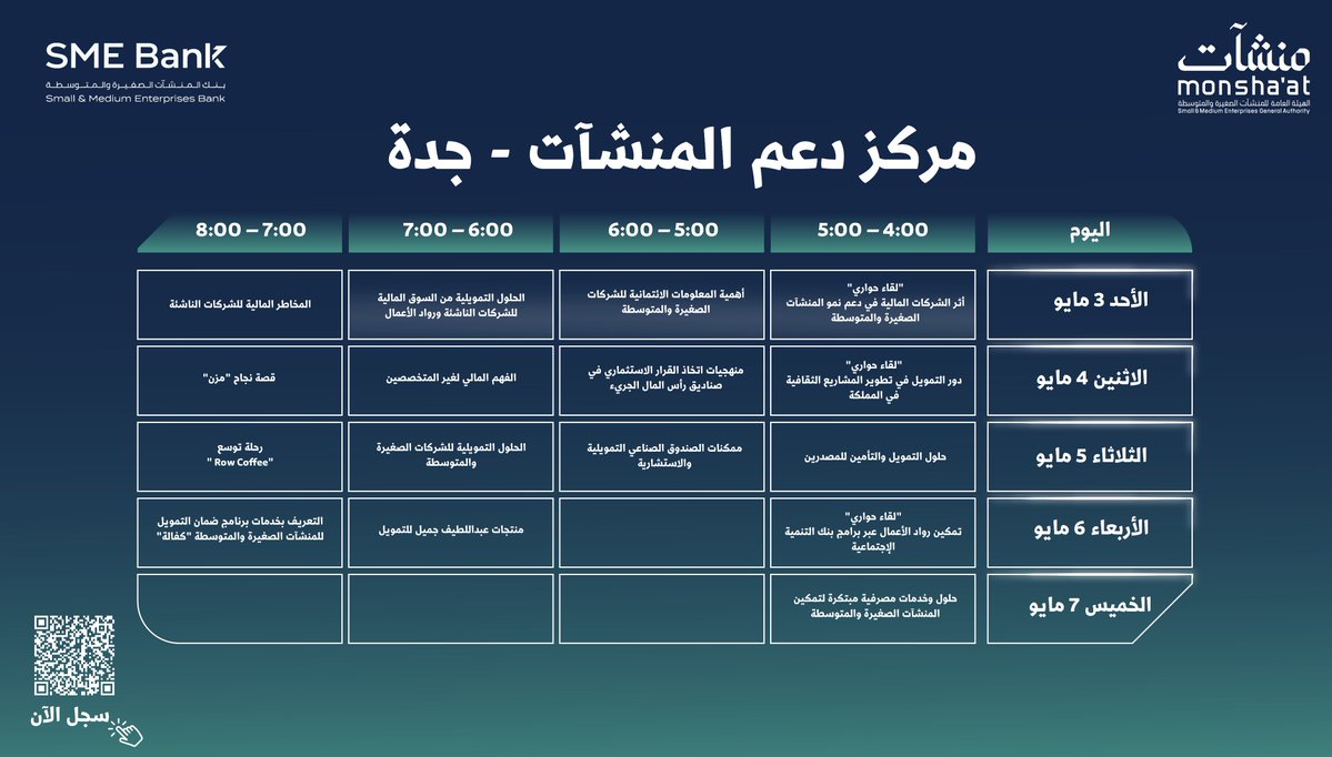 مراكز دعم المنشآت tweet media