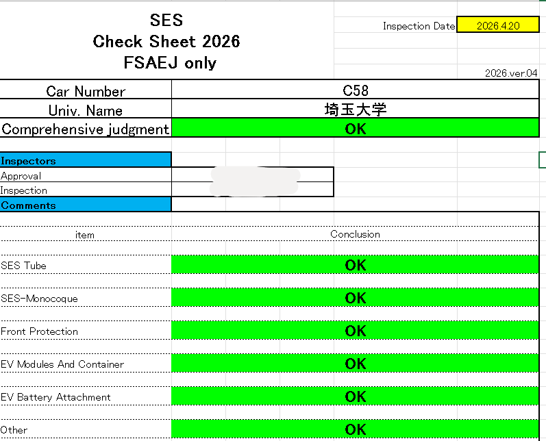 Formula_FPSU's tweet photo. ご報告が遅くなりましたが，SES合格しました！
引き続き静的審査書類の作成頑張ります！
#埼玉大学
#FPSU https://t.co/arvy3HOixo