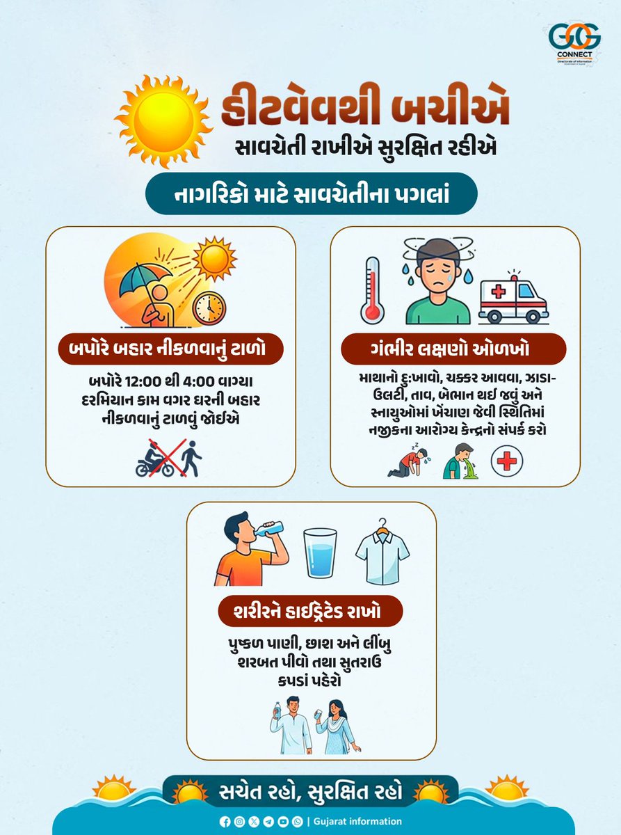 Rushikesh Patel tweet media