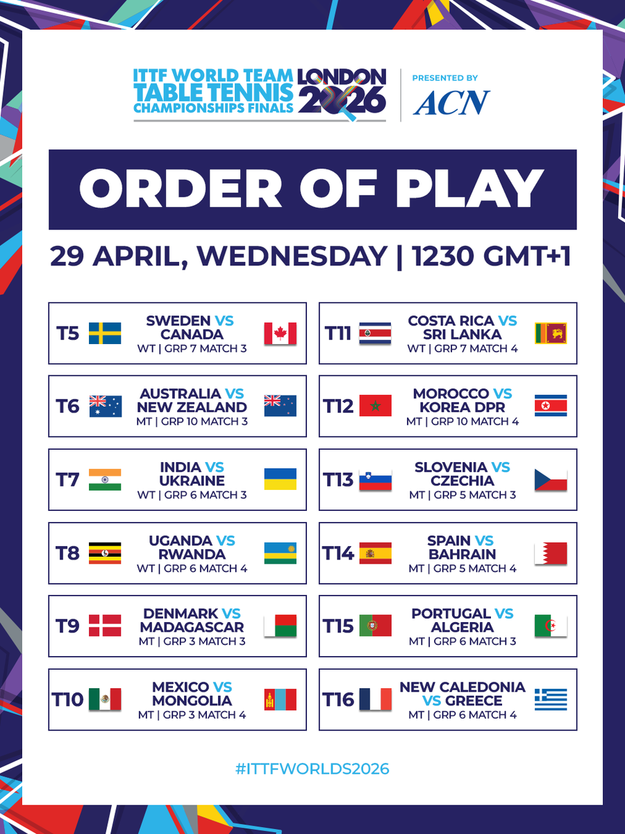 WTTGlobal's tweet image. Day 2 starting now, catch the line up for today here 👇🏻

#ITTFWorlds2026 #TableTennis