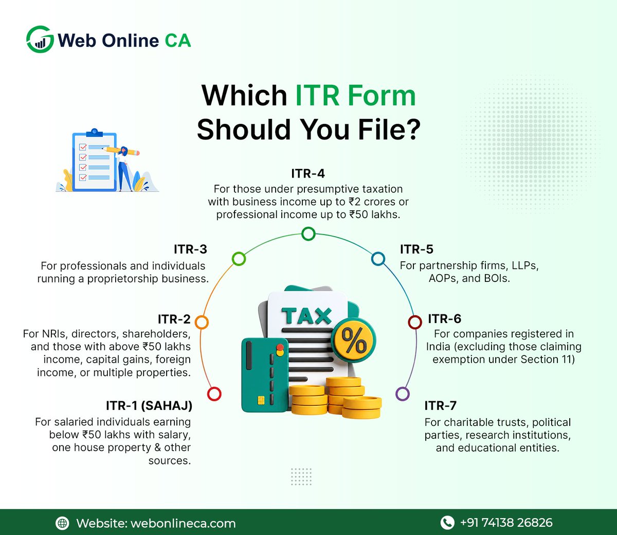 Webonlineca's tweet image. Not sure which ITR form to file?
Choose the right one and avoid mistakes this tax season.
File smart. File right.

#ITR #incometax #incometaxreturn