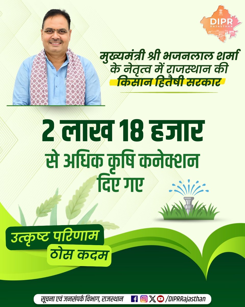 DIPRRajasthan's tweet image. मुख्यमंत्री श्री भजनलाल शर्मा के नेतृत्व में राजस्थान की किसान हितैषी सरकार

@BhajanlalBjp @KumariDiya @DrPremBairwa @RajCMO @RajGovOfficial
@AgrDir @SSSnIYCRaj

#DIPRRajasthan #Rajasthan #RajasthanNews #आपणो_अग्रणी_राजस्थान