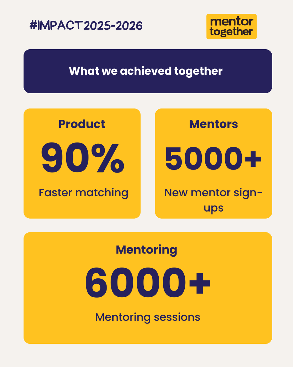 Mentor Together tweet media