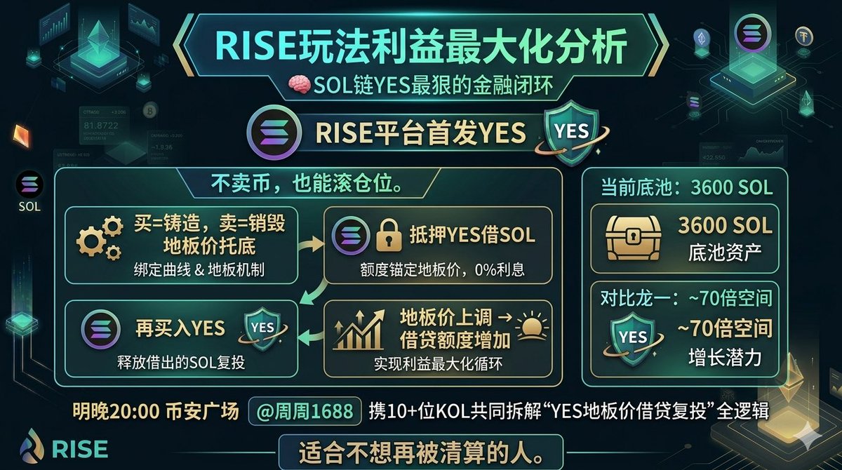 web3RiSeYes tweet media
