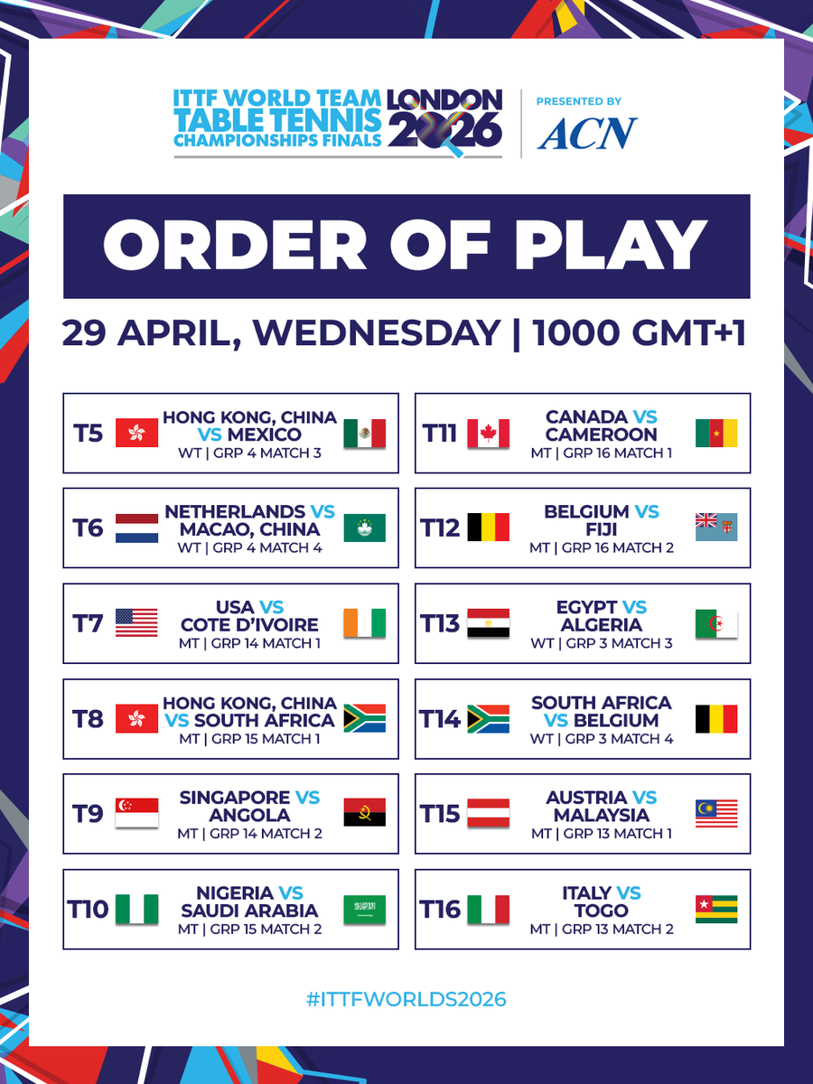 WTTGlobal's tweet image. Day 2 starting now, catch the line up for today here 👇🏻

#ITTFWorlds2026 #TableTennis