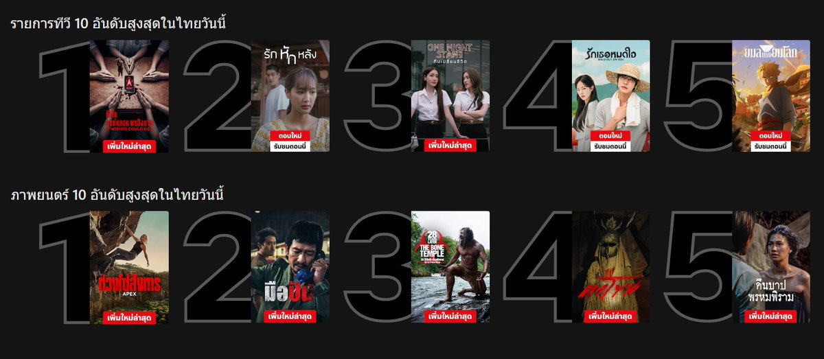 Dexy | หารNetflix 24 ชม. 🐇 | มีเว็บไซต์ให้กดซื้อ tweet media