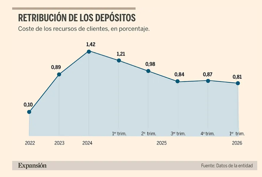 Pablo Grueso tweet media