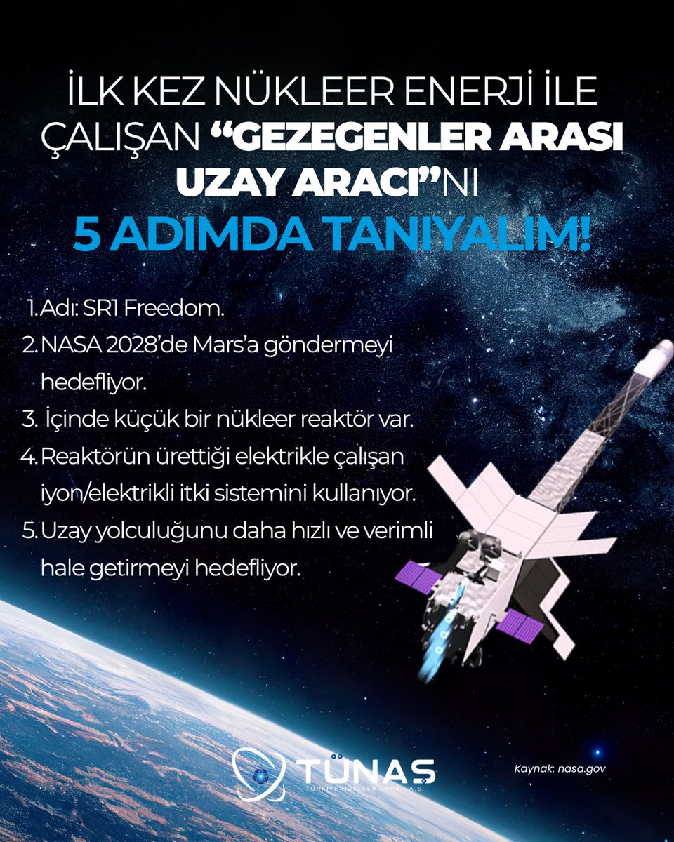 İLK KEZ NÜKLEER ENERJİ İLE ÇALIŞAN “GEZEGENLER ARASI UZAY ARACI”NI 5 ADIMDA TANIYALIM!

• Adı: SR1 Freedom.
• NASA 2028’de Mars’a göndermeyi hedefliyor.
• İçinde küçük bir nükleer reaktör var.
• Reaktörün ürettiği elektrikle çalışan iyon/elektrikli itki sistemini kullanıyor.