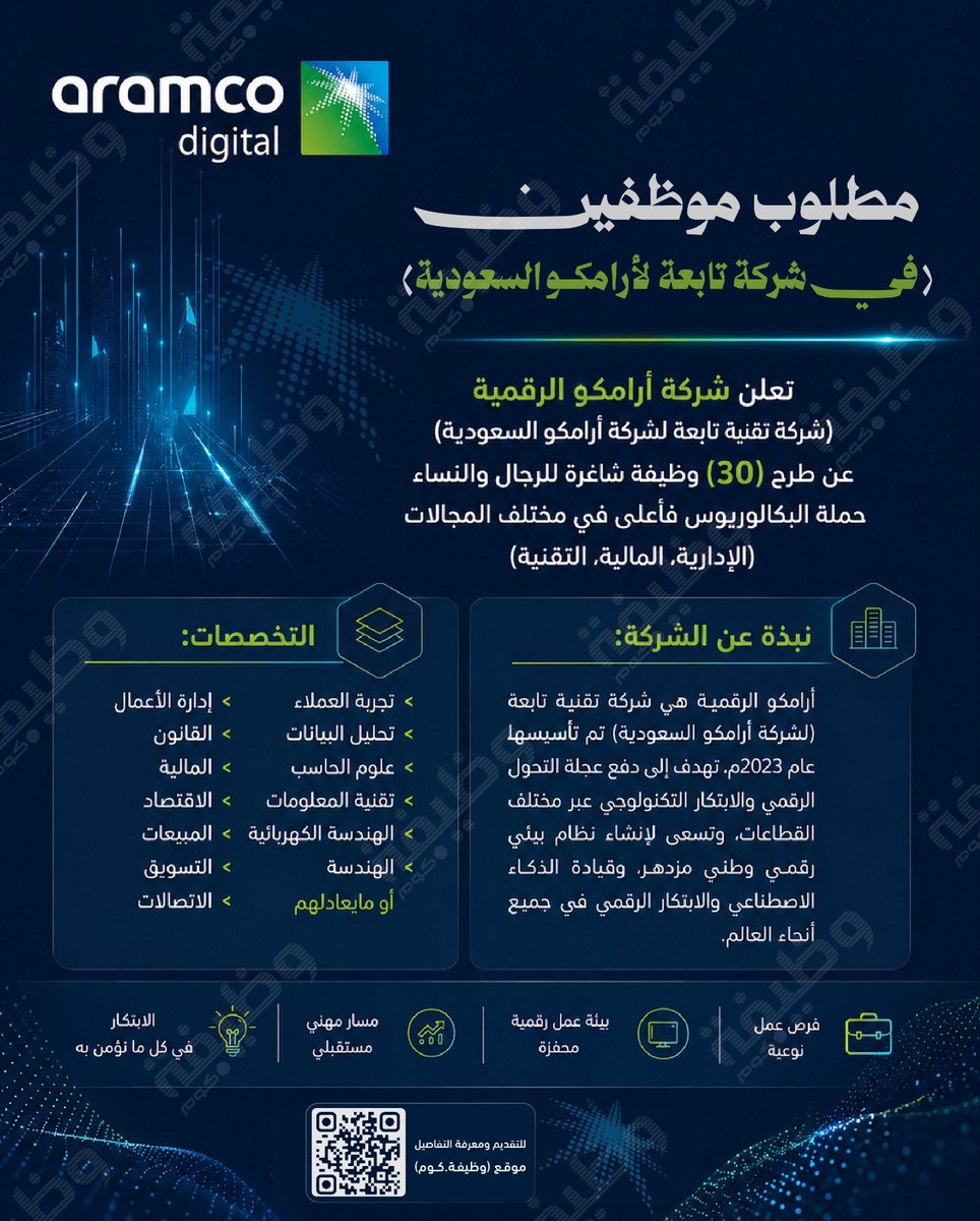 وظائف | وظيفة.كوم tweet media