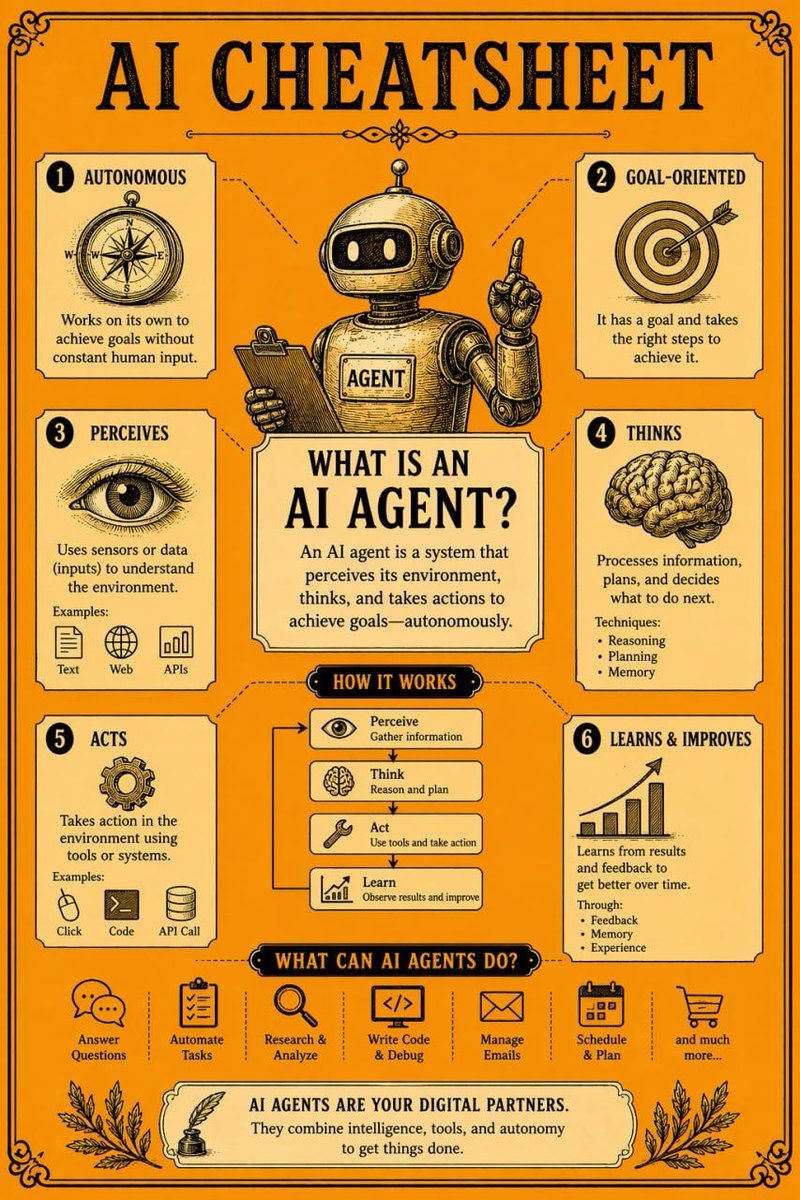 DevCompass(prev. Web3Compass) tweet media