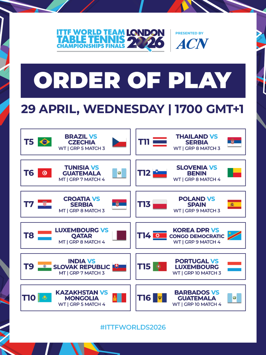 WTTGlobal's tweet image. Day 2 starting now, catch the line up for today here 👇🏻

#ITTFWorlds2026 #TableTennis