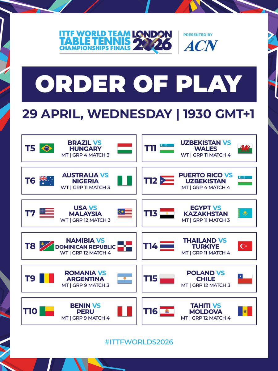 WTTGlobal's tweet image. Day 2 starting now, catch the line up for today here 👇🏻

#ITTFWorlds2026 #TableTennis