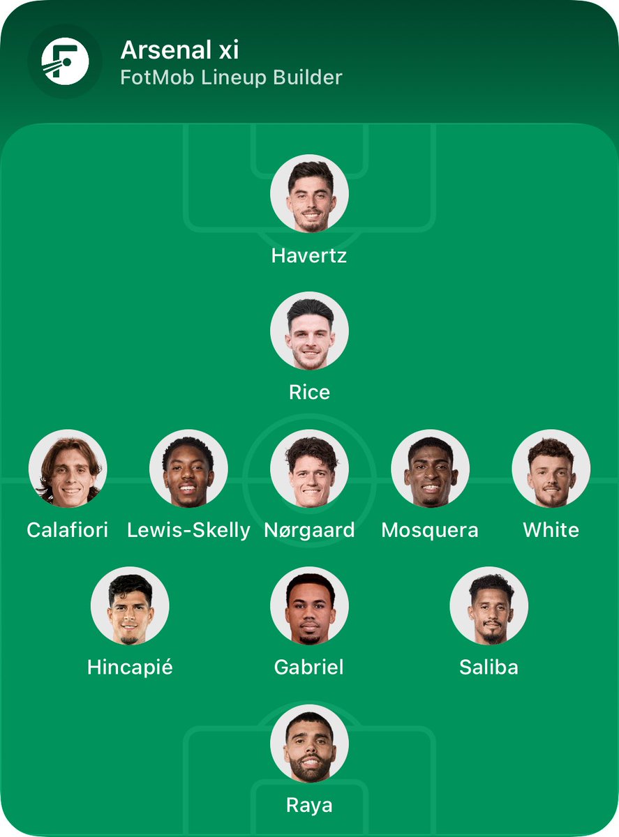 Ataho_i's tweet photo. Tonight’s probable line up #ucl https://t.co/3tUQVSbPfM