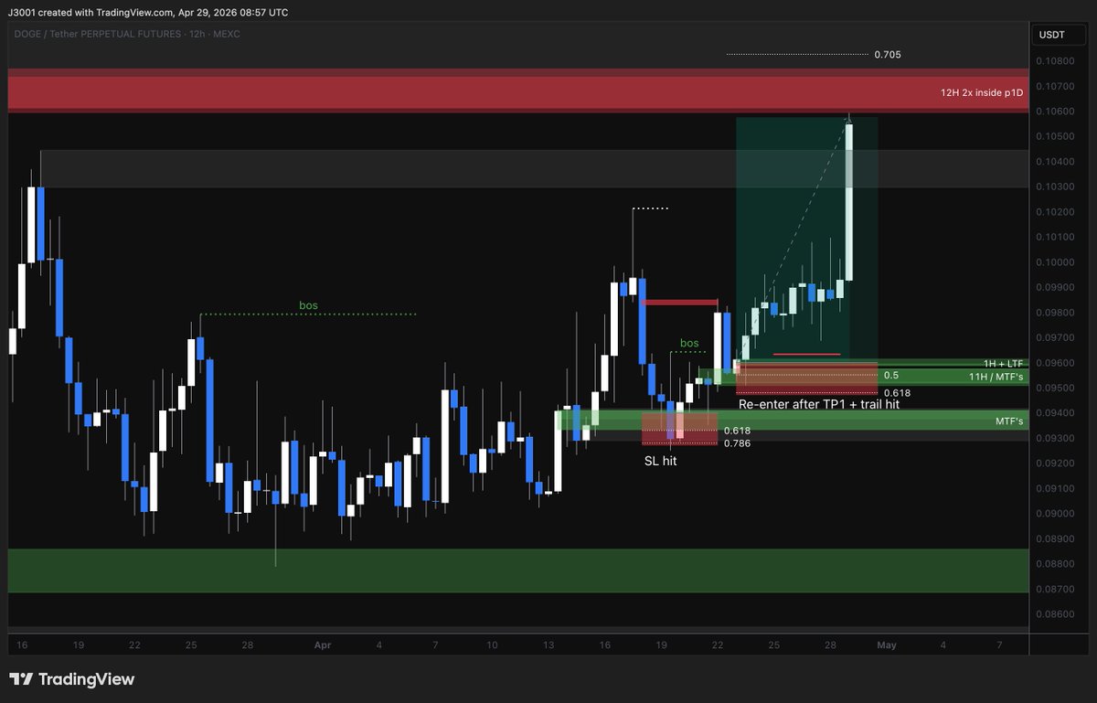 ATH tweet media