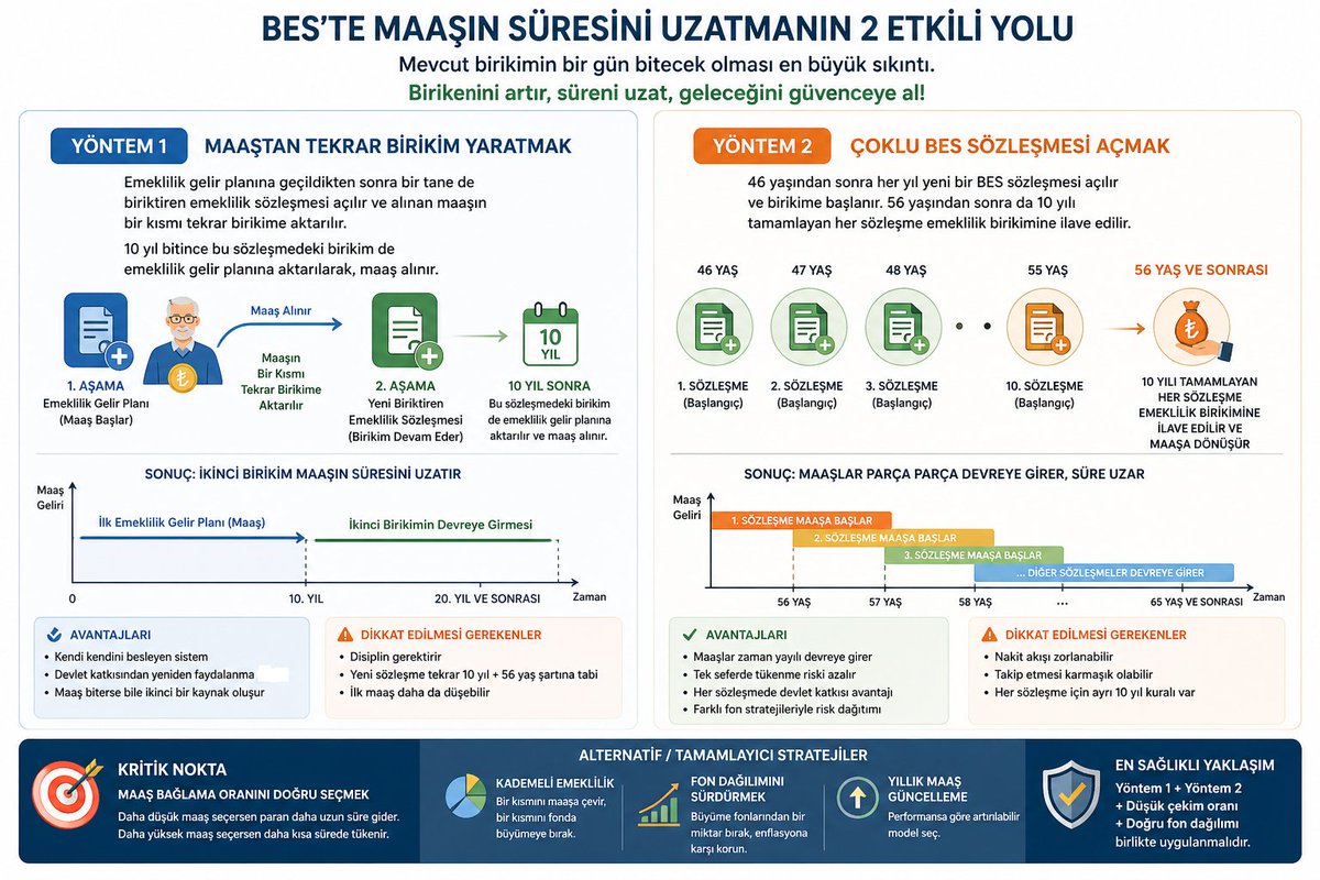 Zeynep Candan Aktaş tweet media