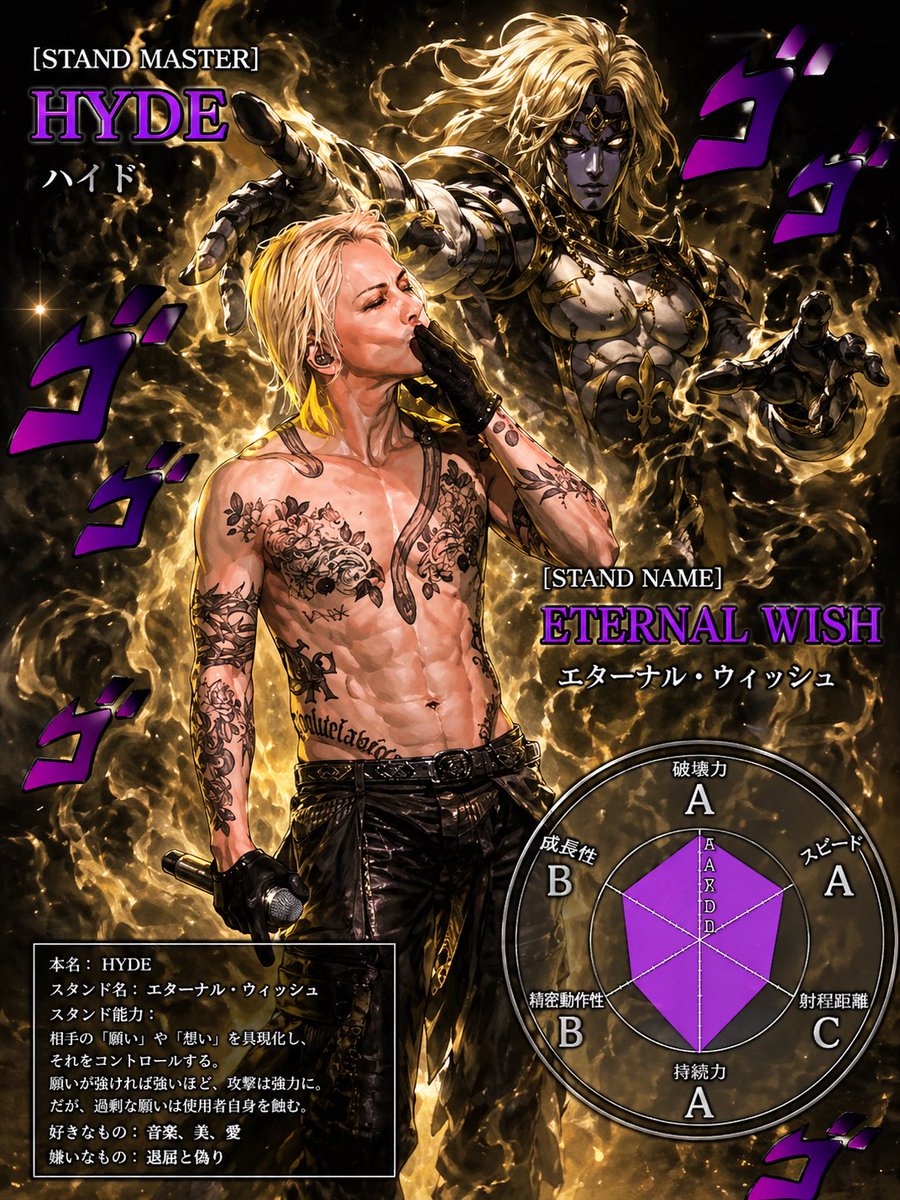 HYDEさんの画像もお借りしたら
そのまんますぎて神だった😇カッチョイイッ✨
#ジョジョプロンプト