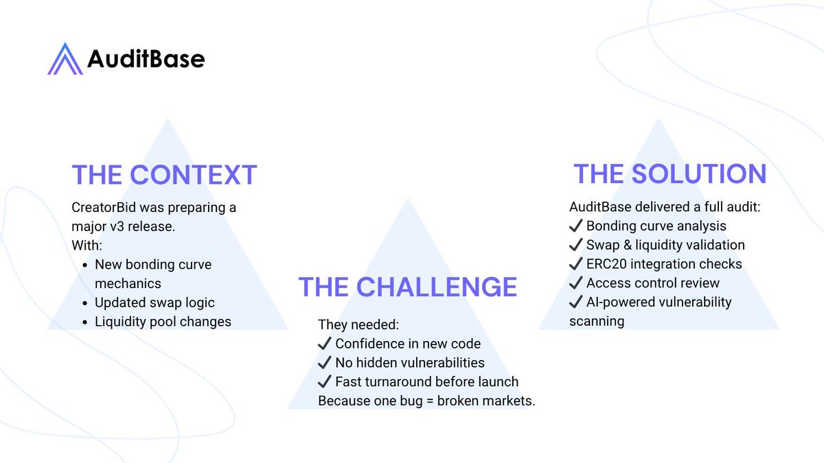 AuditBase tweet media