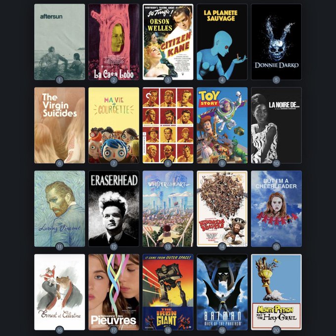 FilmX's Number One Fan tweet media