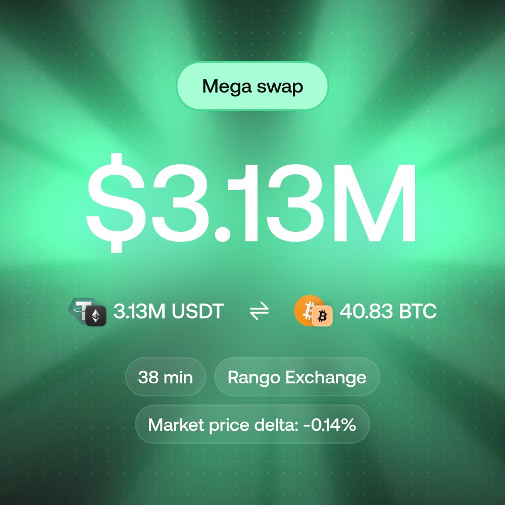 CHAINFLIP LABS · Lending is live tweet media