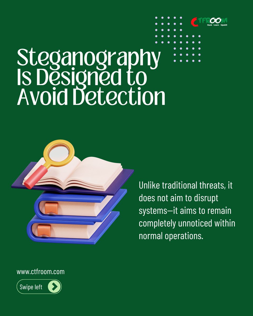 CTF_Room's tweet image. Steganography is hard to detect by design.

No signatures, no clear anomalies, no obvious alerts—just normal-looking activity hiding something else.

Detection requires context, not single indicators.

#CyberSecurity #Steganography #SOC #ThreatHunting #InfoSec