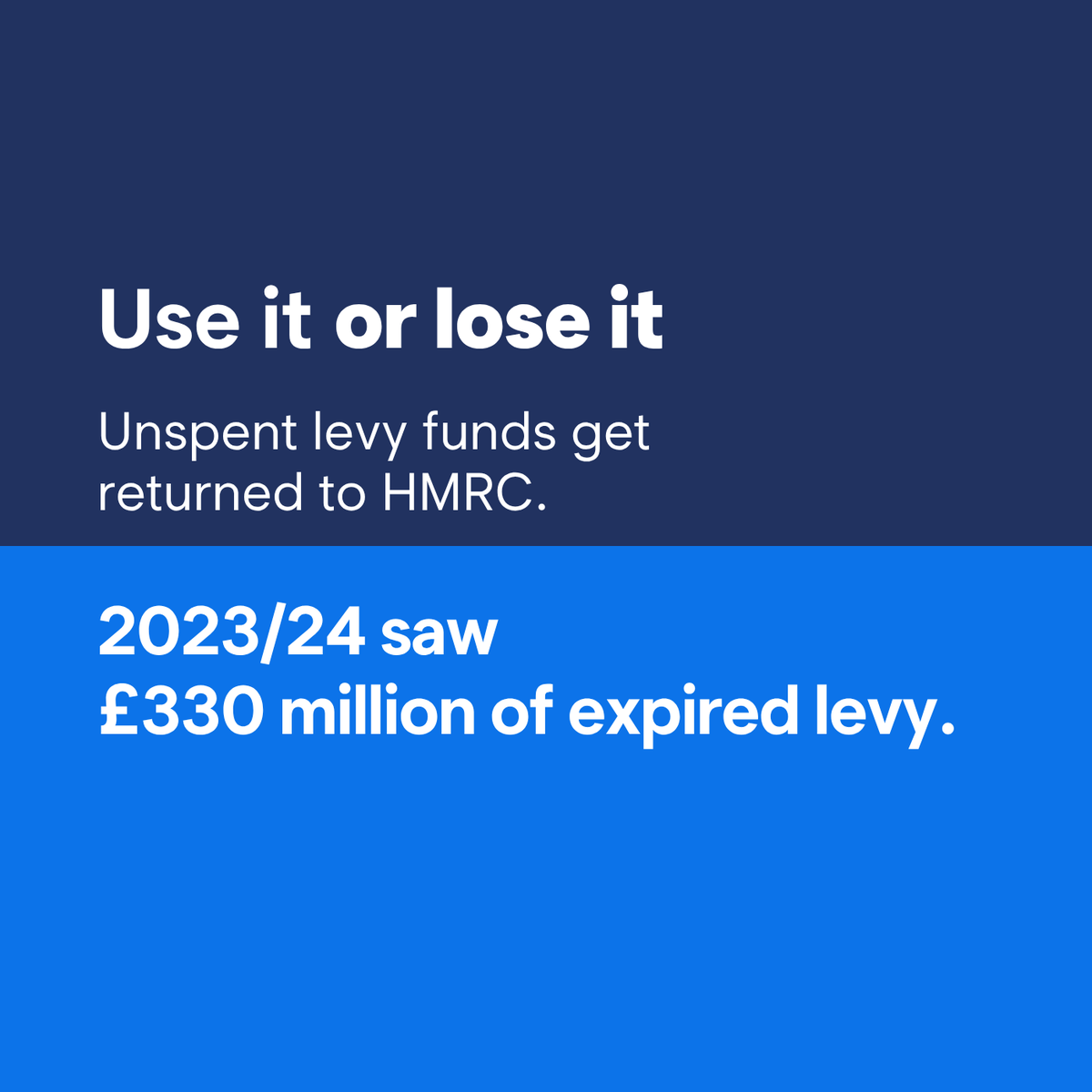 CaptivaLearning's tweet photo. Use it or lose it!🫵

In 2023/2024, we saw £330 million of the Apprenticeship Levy go to waste. 

Unlock your levy’s potential with our support. 

Find out more about the levy here: https://t.co/8Q01GXtHzV https://t.co/cQJq8zC4ms
