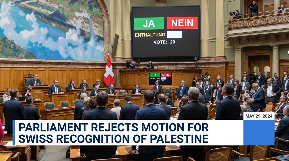 Switzerland's parliament voted against recognizing Palestine.