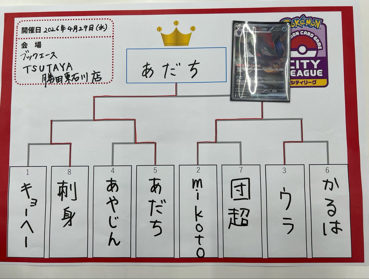 あだち tweet media