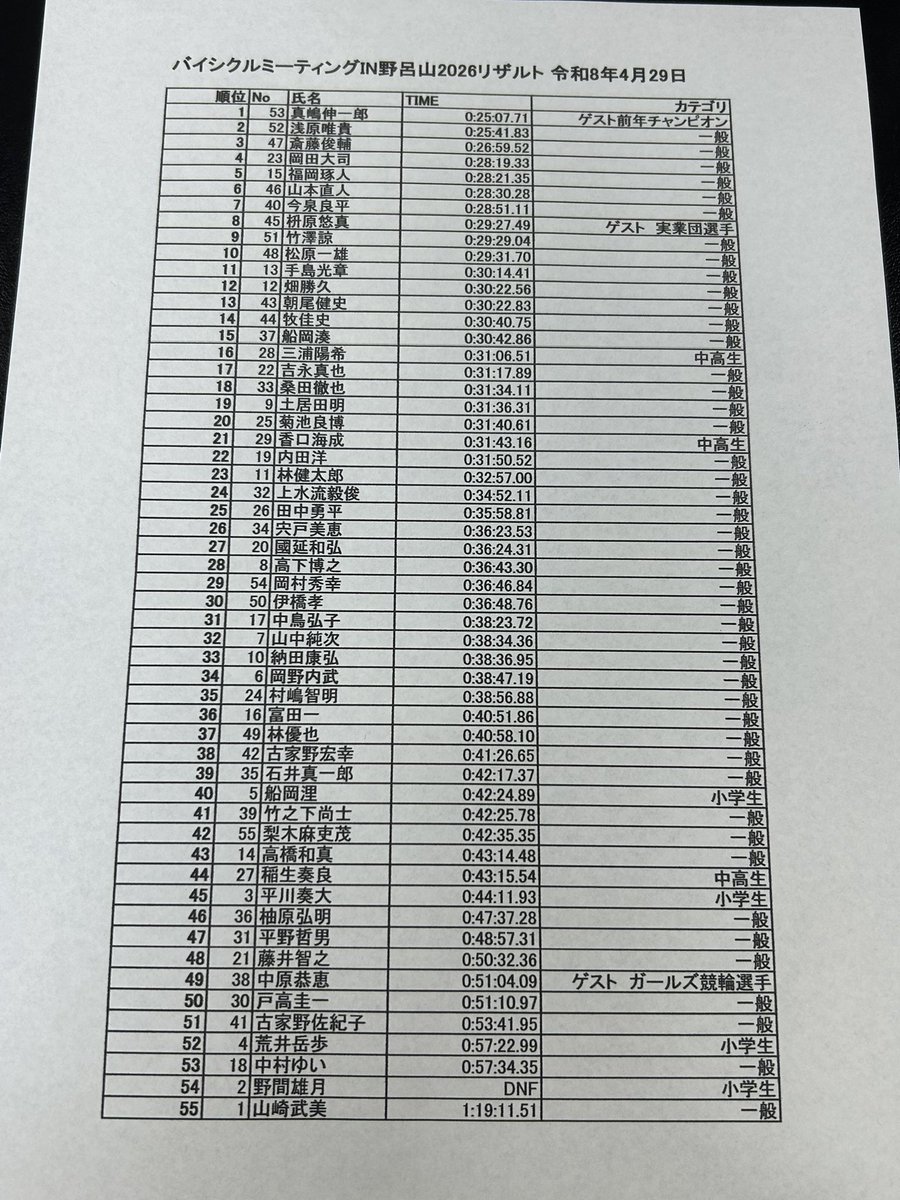 KUWAだ　春〜秋は蜂蜜売ってます🐝 tweet media