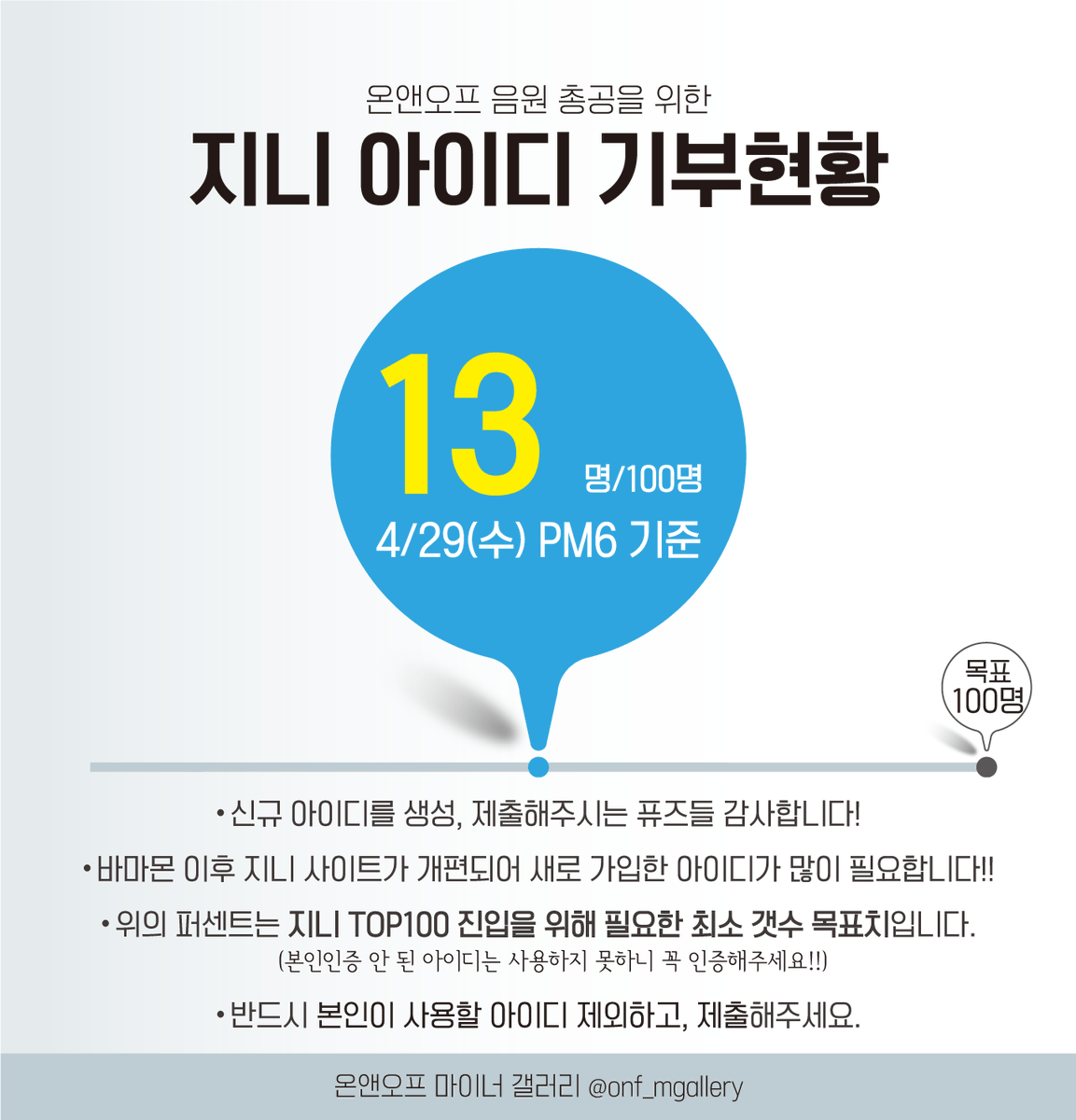 ⚡⚡⚡파트2 대비 지니 아이디 현황 4/29 PM6⚡⚡⚡

퓨즈들 이제 시작입니다💡

정규2집 파트2 오래 기다려온 만큼
다 같이 좋은 결과 만들어보자구요🥹

👉 지금 만들어야 컴백 전 한번 더 생성 가능합니다! 
지금 바로 만들어서 제출부탁해요🙏

💙  아이디 제출하러가기
forms.gle/NAyAXkUUTomXaM…