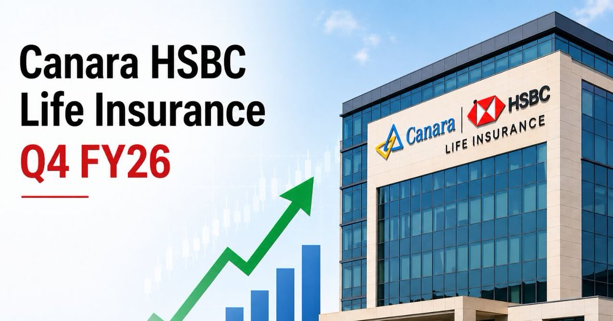 niftytraderin's tweet image. Canara HSBC Life Insurance Q4 FY26: Profit Up 9% to ₹35 Cr, Shares Jump 10%
Read More: niftytrader.in/markets/canara…
#Niftytrader #CanaraHSBCLife #LifeInsurance #Q4Results #EarningsSeason #StockMarketIndia
#IndianStocks #MarketUpdate