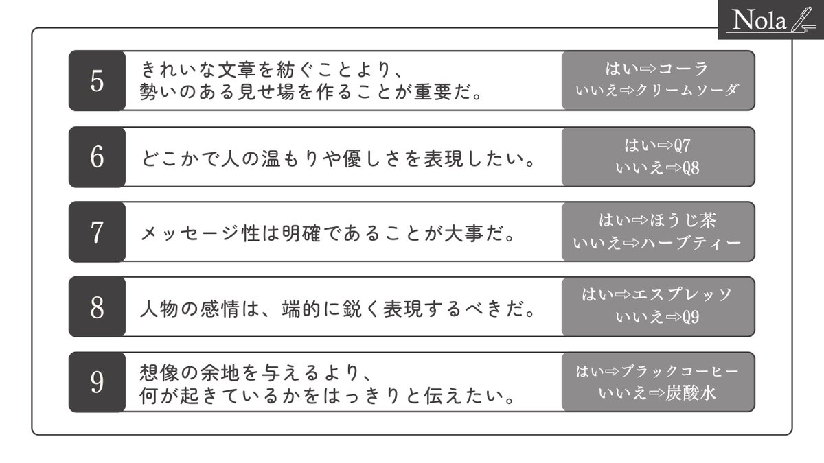 ギーク猫＠Nola tweet media