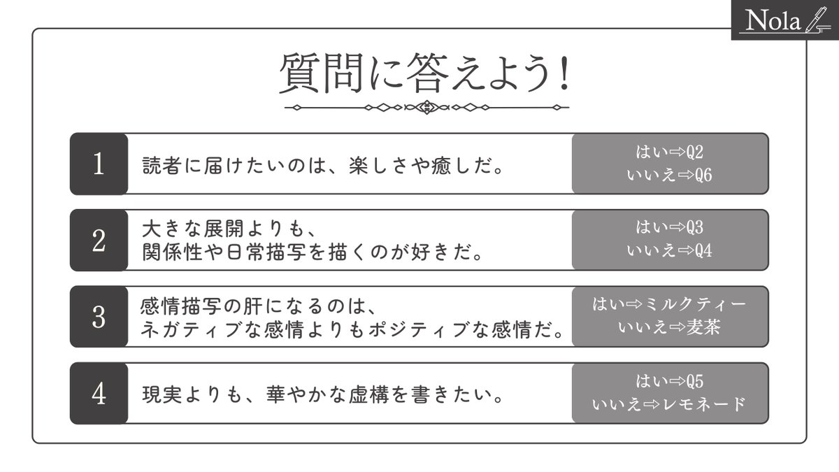 ギーク猫＠Nola tweet media