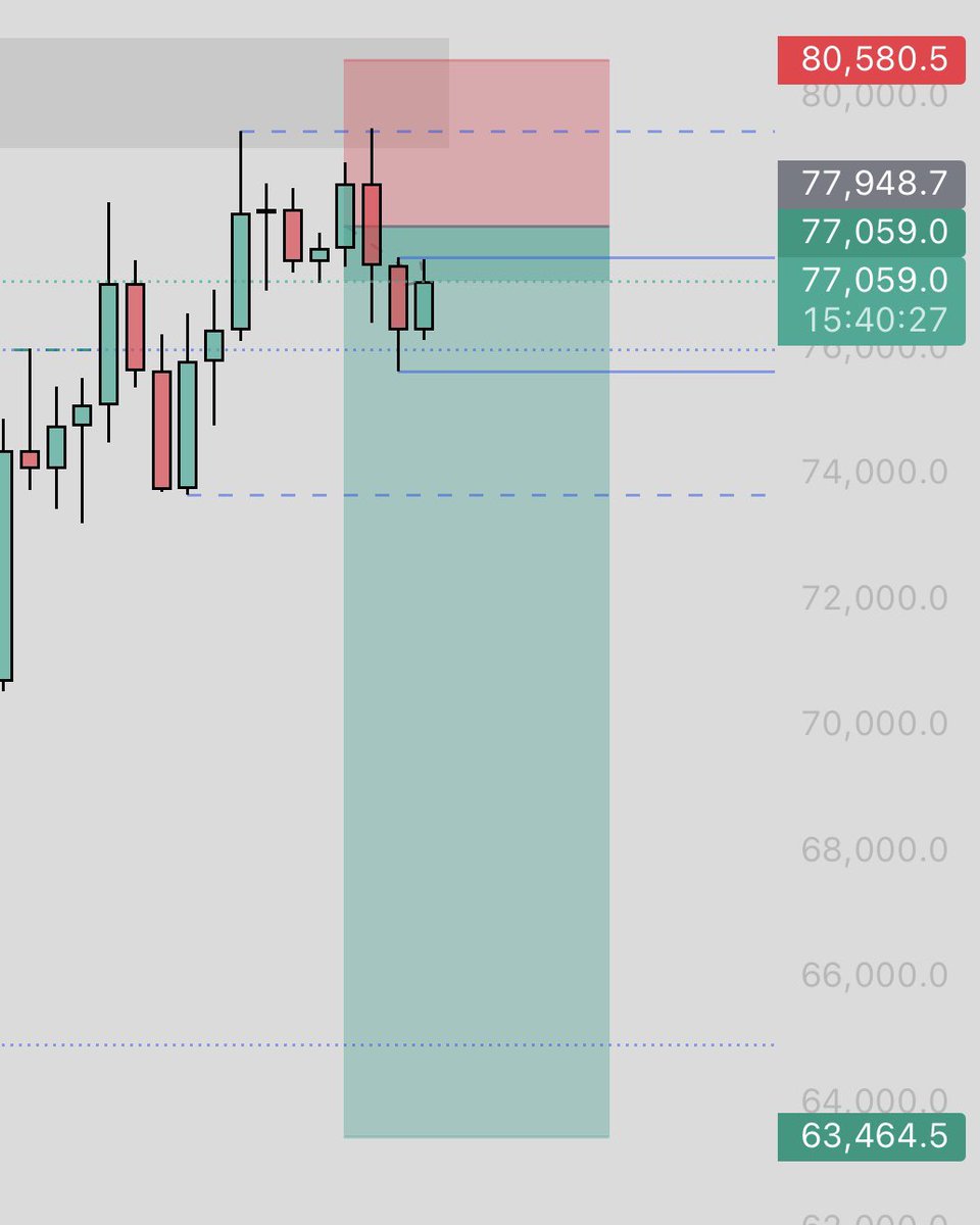 Lucent Trader tweet media