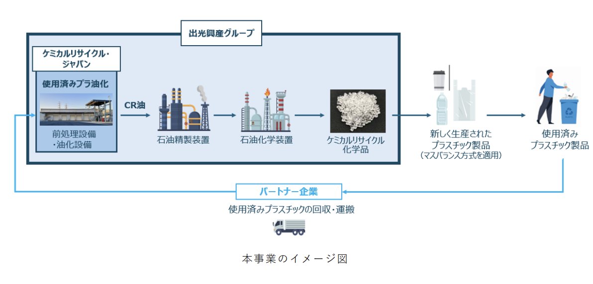 じゅんいちろう｜物語る建築士 tweet media