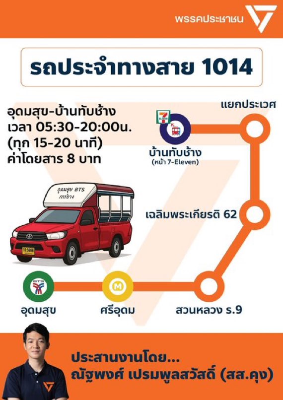 ชนะเพราะทำงานจริงค่ะ ทำเรื่องโรงขยะอ่อนนุชนี้มาตั้งแต่สมัยก้าวไกล 

รถเชื่อม bts สายเขียว สายเหลือง แอร์พอร์ตลิงค์ก็ส.ส.คุงผลักดัน ประสานหัวหมุน โซนเฉลิมพระเกียรติแทบไม่มีขนส่งสาธารณะเลย เดินทางยากมาก ทั้งๆทีเลยพัฒนาการไปนิดเดียว