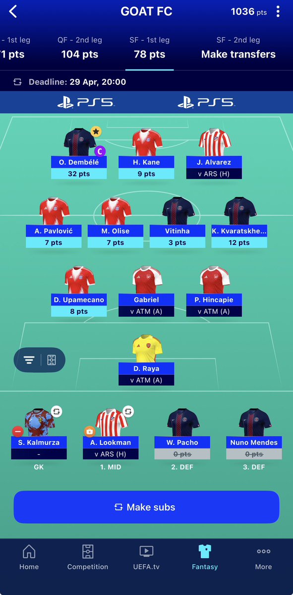 How i am looking before the arsenal atleti game🔥🔥🔥 #UCLFantasy