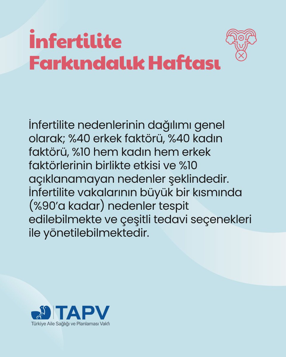 TAP Vakfı tweet media
