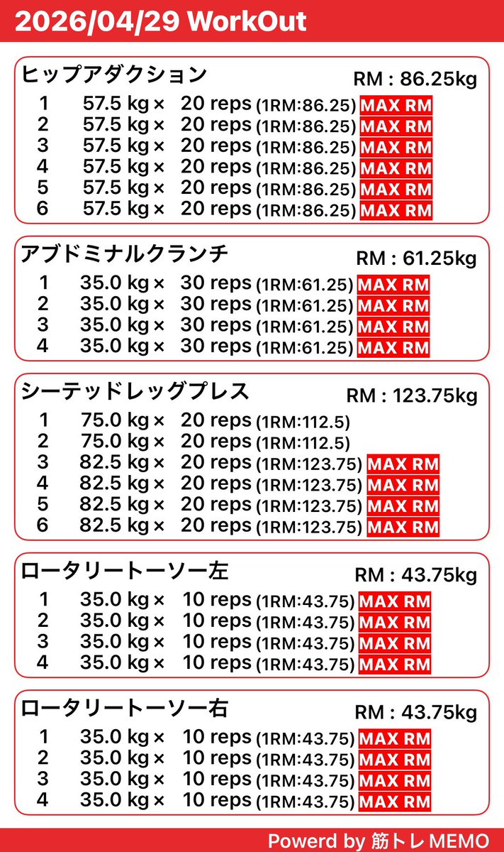 超みゆきんぐ tweet media