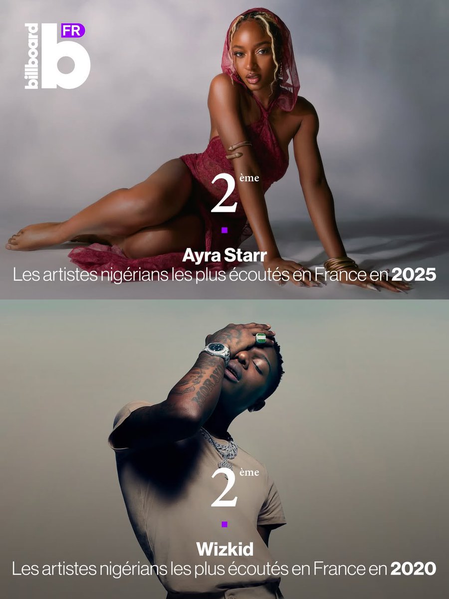 𝑨𝒚𝒓𝒂 𝑺𝒕𝒂𝒓𝒓 𝑼𝒑𝒅𝒂𝒕𝒆𝒔 tweet media